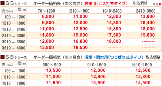 アルミブラインドのＳＳ・ＳＢシリーズのオーダーサイズの価格表です。