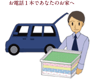 カーテンのサンプルを持ってお伺い