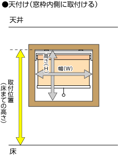 tʒu珰܂ł̍